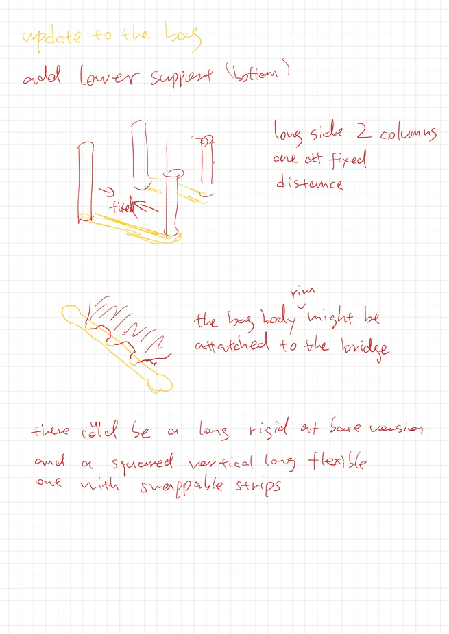 sketchbook for ornamental accessories (ipadsketchbook001)