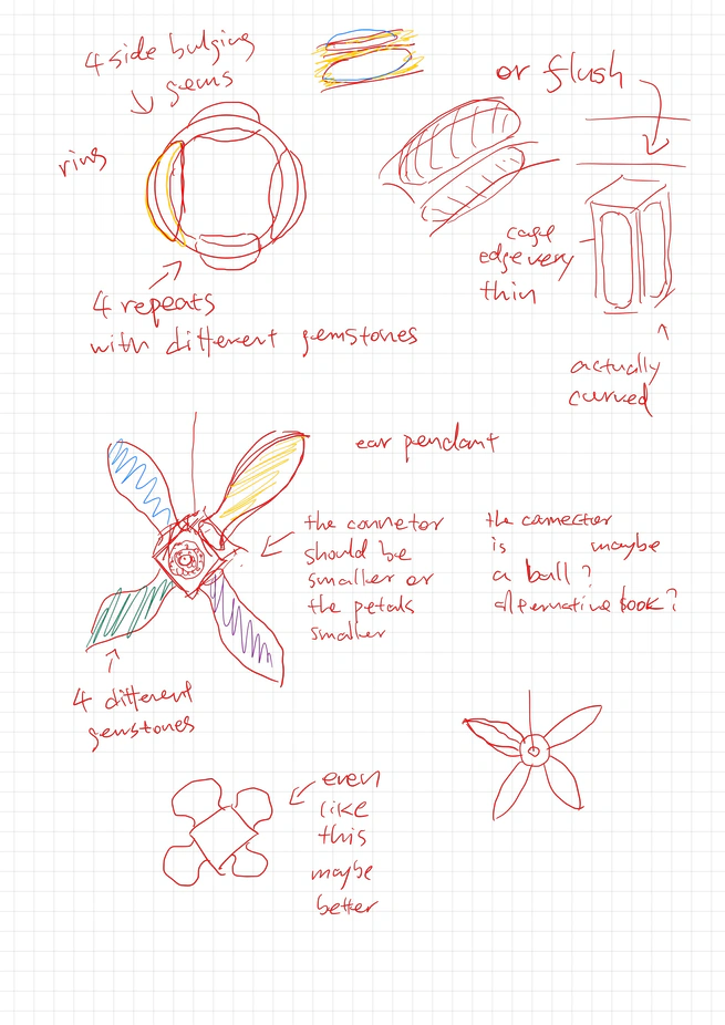 sketchbook for ornamental accessories (ipadsketchbook001)