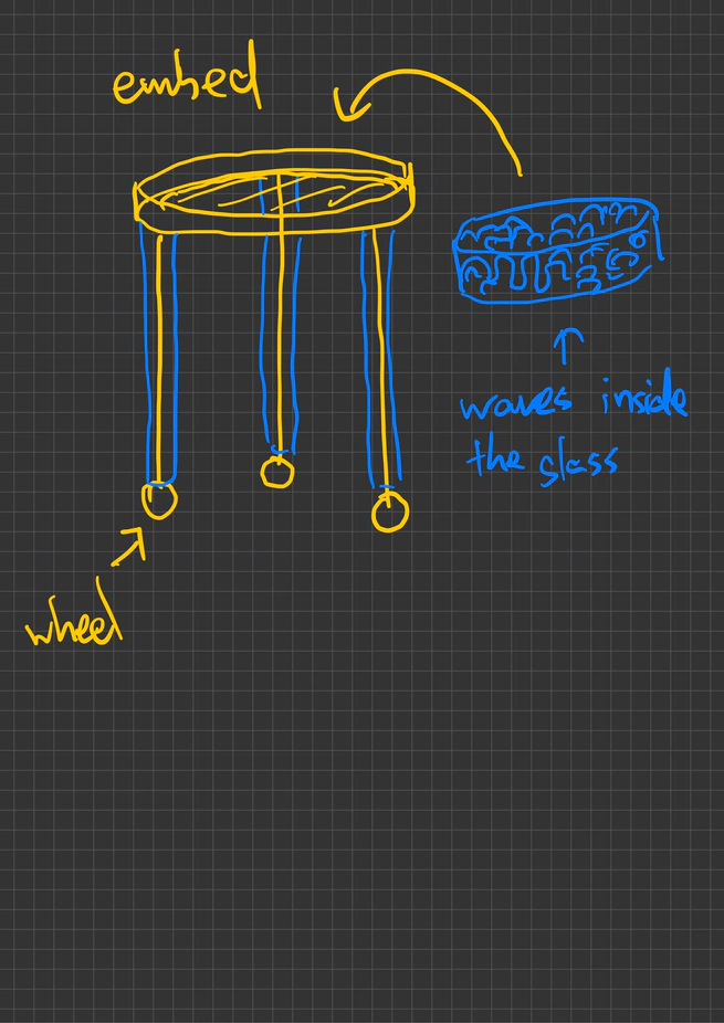 sketchbook for ornamental accessories (ipadsketchbook001)