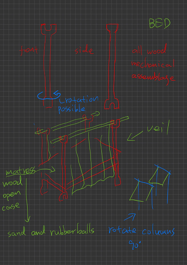 sketchbook for ornamental accessories (ipadsketchbook001)