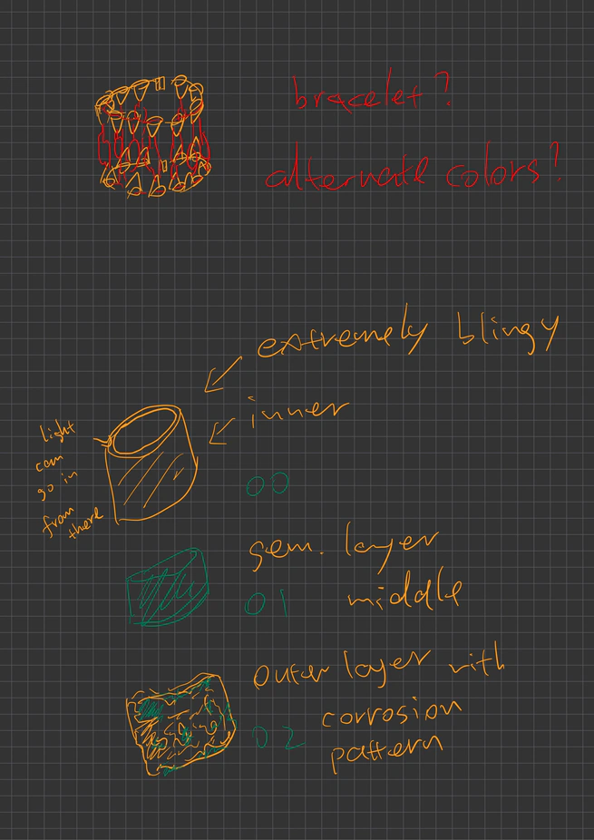 sketchbook for ornamental accessories (ipadsketchbook001)